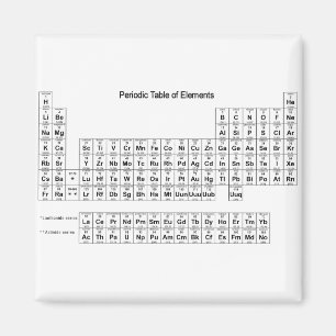 Periodic Table of Elements Magnet