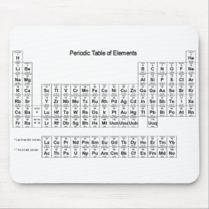 Periodic Table of Elements Mouse Pad