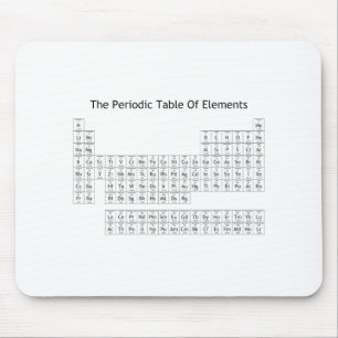 Periodic Table Of Elements Mouse Pad