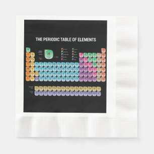 Periodic table of elements napkin