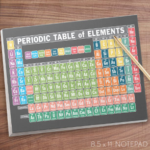 Periodic Table of Elements Notepad
