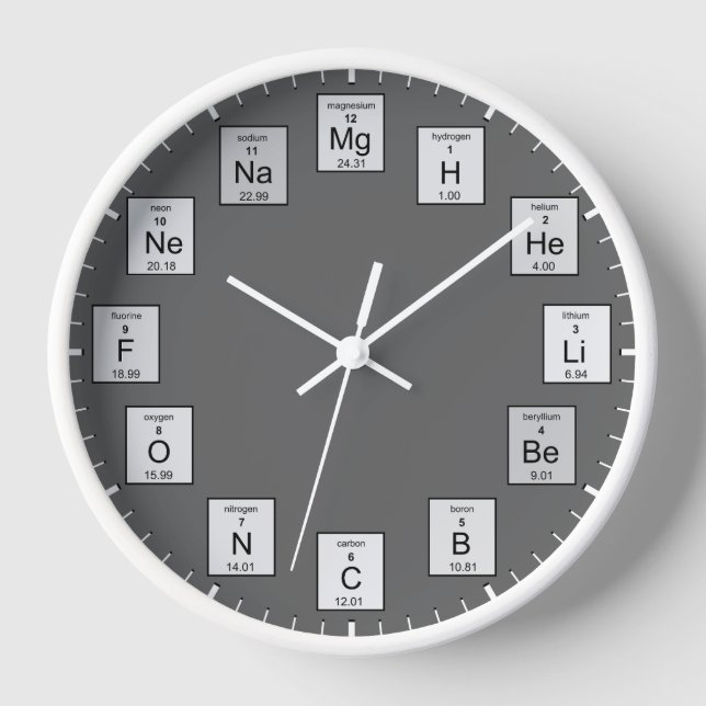 Periodic Table of Elements Pharmacist Chem Clock (Front)
