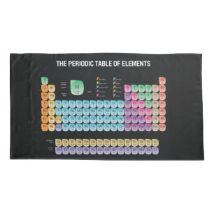 Periodic table of elements pillowcase
