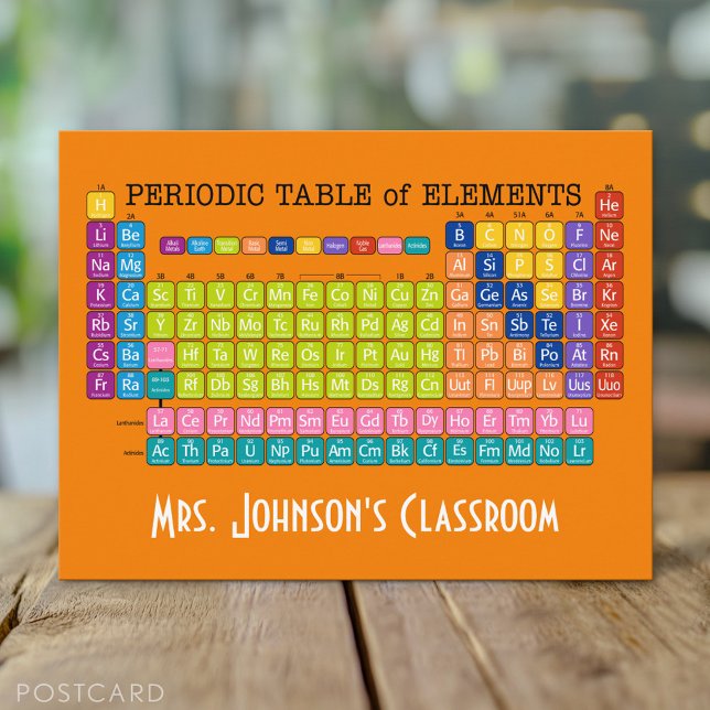 Periodic Table of Elements Postcard (Custom Periodic Table of Elements Postcard)