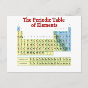 Periodic Table of Elements Postcard