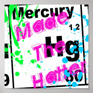 Periodic Table of Elements Poster