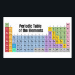 Periodic Table of Elements Rectangular Sticker<br><div class="desc">Dive into the world of elements with our 'Periodic Table of Elements' design! 🧪 This unique design showcases the complete periodic table on a coffee mug, making it the perfect choice for chemistry professors, students, chemists, and laboratory enthusiasts. It's not just a mug; it's a celebration of the fascinating world...</div>