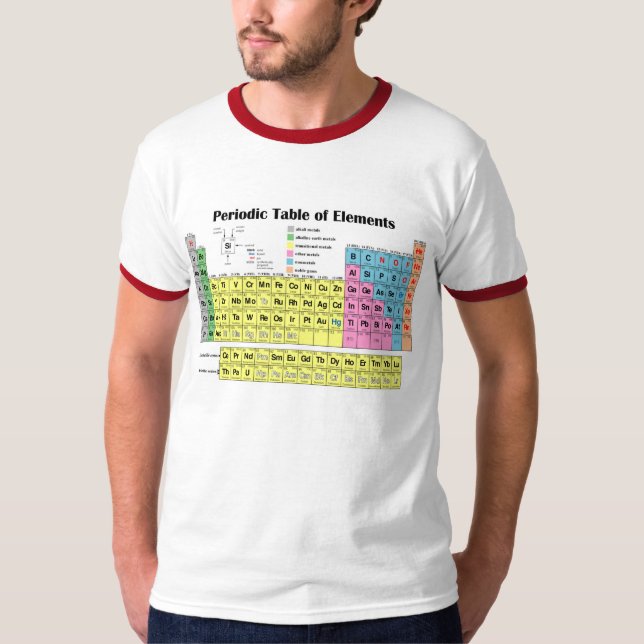 Periodic Table of Elements Ringer T-Shirt (Front)