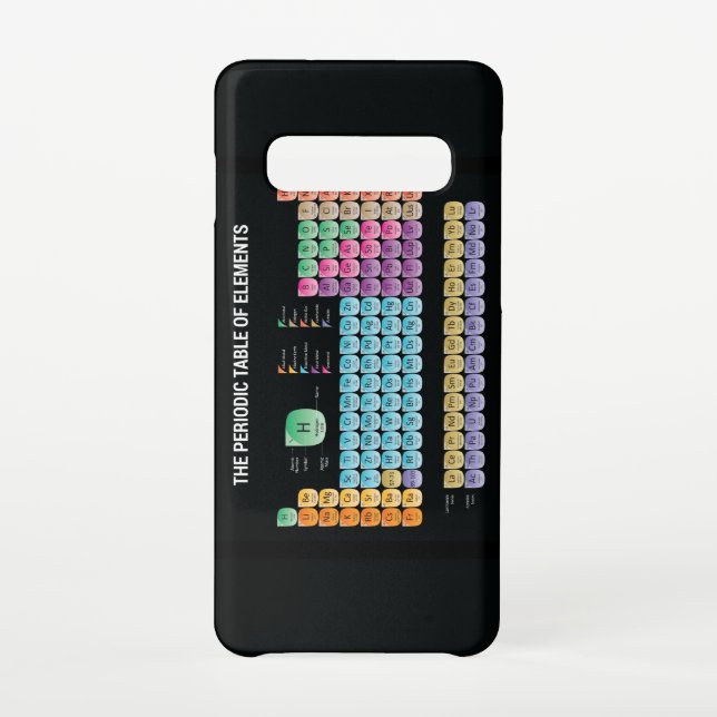 Periodic table of elements samsung galaxy case (Back)