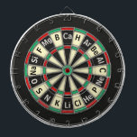 Periodic Table of Elements Science Atomic Number Dartboard<br><div class="desc">Here's a game for the science majors. The numbers on the dartboard act as the atomic numbers for each corresponding element. Scored 20? You got Calcium - and so on. You might even be able to get away with calling this a study aid.</div>