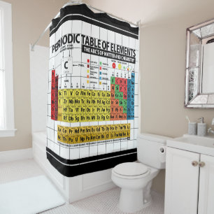Periodic Table of Elements Shower Curtain