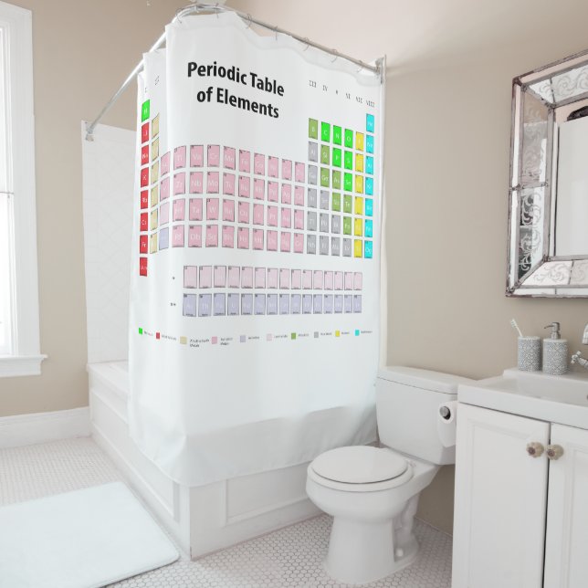 Periodic Table of Elements Shower Curtain (In Situ)