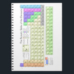 Periodic Table of Elements Spiral Notebook<br><div class="desc">SCIENCE!</div>