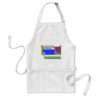 Periodic Table of Elements Standard Apron