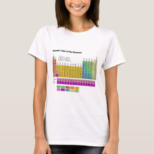Periodic Table of Elements T-Shirt
