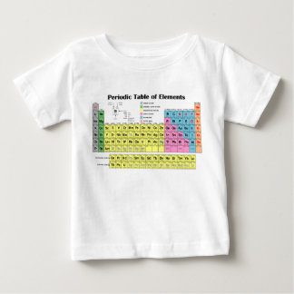 Periodic Table of Elements T-Shirt