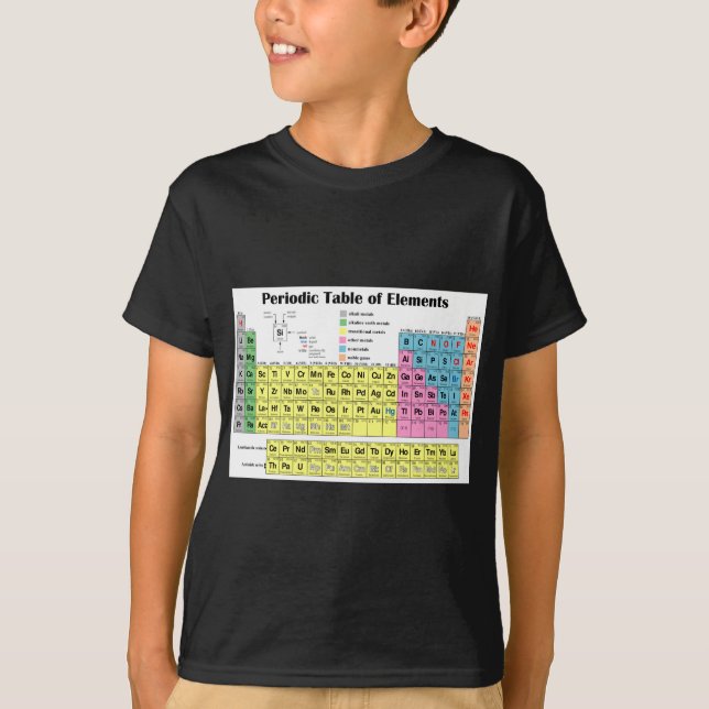 Periodic Table of Elements T-Shirt (Front)