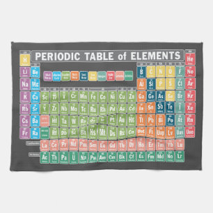 Periodic Table of Elements Tea Towel