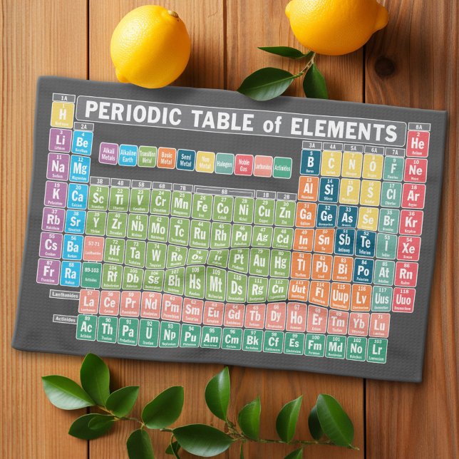 Periodic Table of Elements Tea Towel (Periodic Table of Elements)