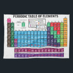 Periodic Table Of Elements Tea Towel<br><div class="desc">The Periodic Table.</div>
