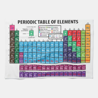 Periodic Table Of Elements Tea Towel