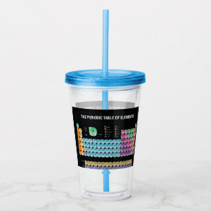 Periodic table of elements throw pillow acrylic tumbler