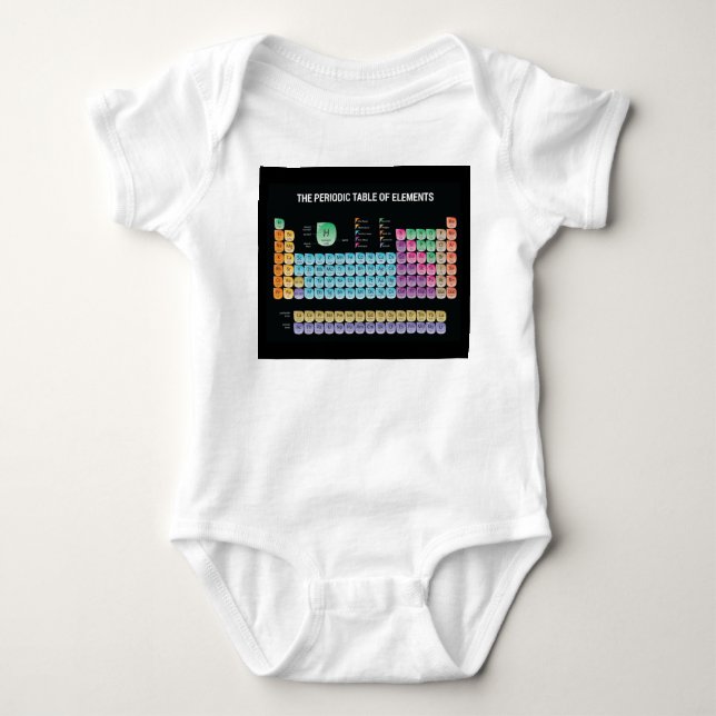 Periodic table of elements throw pillow baby bodysuit (Front)