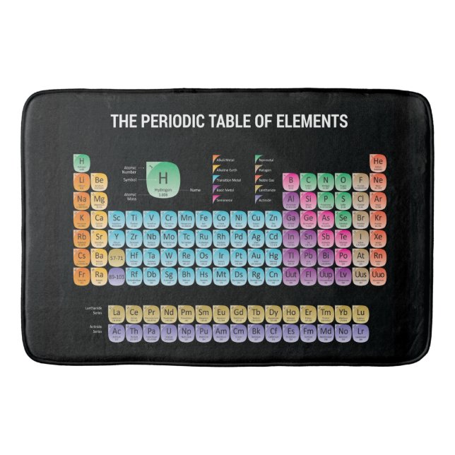 Periodic table of elements throw pillow bath mat (Front)