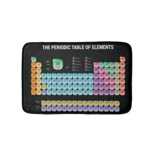 Periodic table of elements throw pillow bath mat