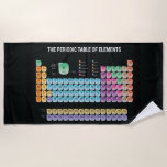 Periodic table of elements throw pillow beach towel<br><div class="desc">Periodic table of elements</div>