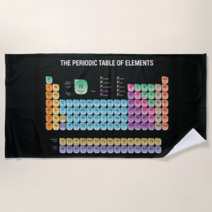 Periodic table of elements throw pillow beach towel