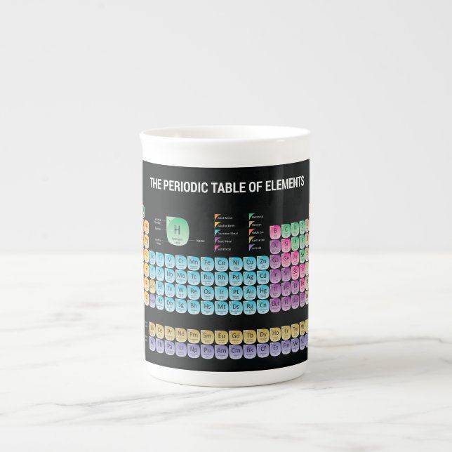Periodic table of elements throw pillow bone china mug (Front)
