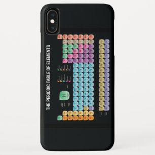 Periodic table of elements throw pillow Case-Mate iPhone case