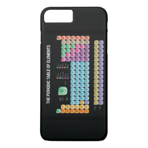 Periodic table of elements throw pillow Case-Mate iPhone case