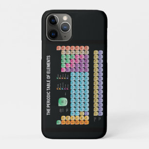 Periodic table of elements throw pillow Case-Mate iPhone case