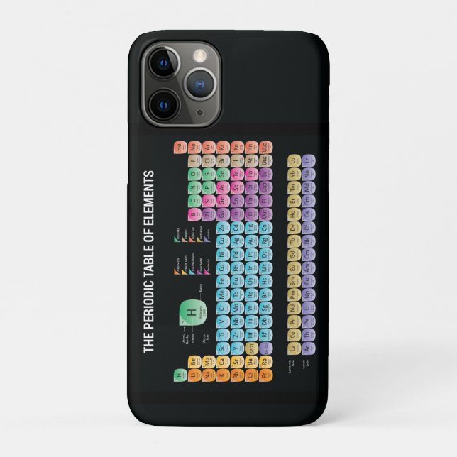 Periodic table of elements throw pillow Case-Mate iPhone case (Back)