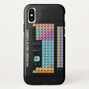 Periodic table of elements throw pillow Case-Mate iPhone case