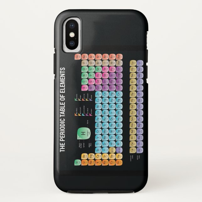 Periodic table of elements throw pillow Case-Mate iPhone case (Back)