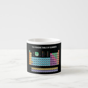 Periodic table of elements throw pillow espresso cup