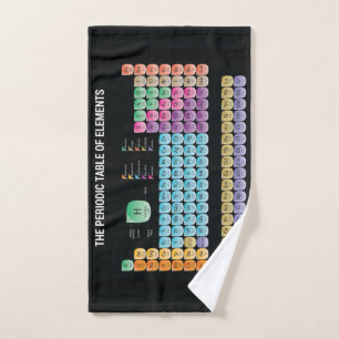 Periodic table of elements throw pillow hand towel