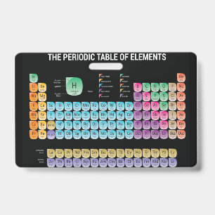 Periodic table of elements throw pillow ID badge