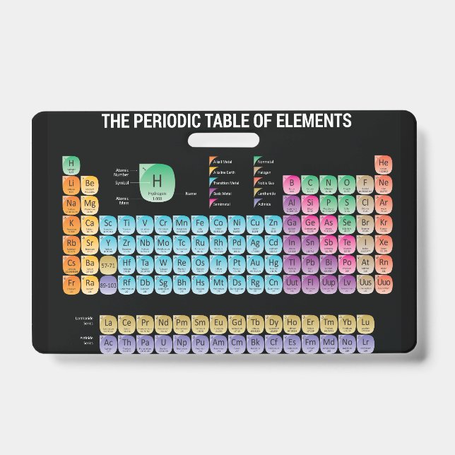 Periodic table of elements throw pillow ID badge (Front)
