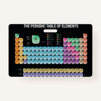 Periodic table of elements throw pillow