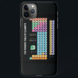 Periodic table of elements throw pillow iPhone 11Pro max case<br><div class="desc">Periodic table of elements</div>
