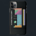 Periodic table of elements throw pillow iPhone 11Pro max case<br><div class="desc">Periodic table of elements</div>