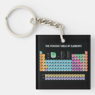 Periodic table of elements throw pillow key ring
