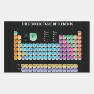 Periodic table of elements throw pillow rectangular sticker