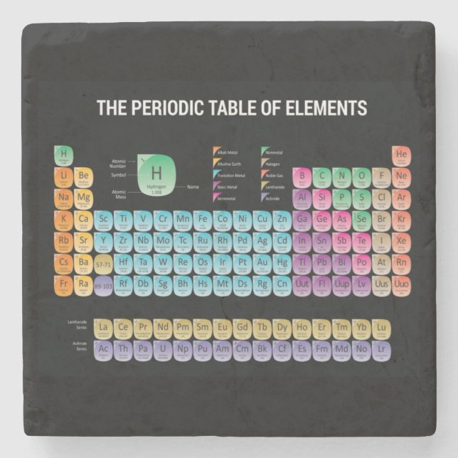 Periodic table of elements throw pillow stone coaster (Front)