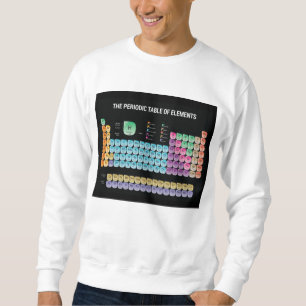 Periodic table of elements throw pillow sweatshirt