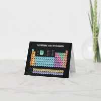 Periodic table of elements throw pillow